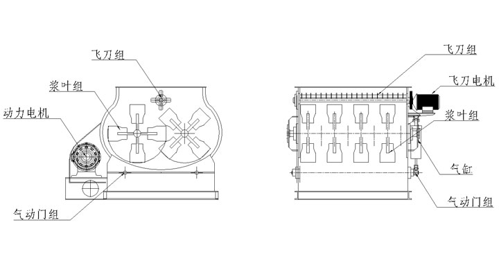 干粉砂漿攪拌機結(jié)構(gòu)原理