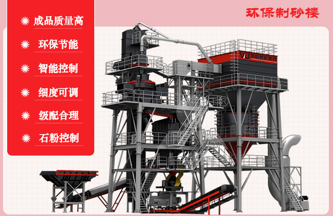 環(huán)保制砂樓