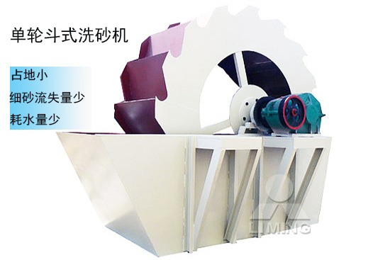 輪式洗砂機類型和特點
