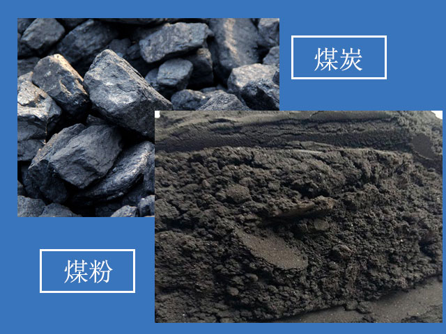 煤炭加工煤粉磨粉機