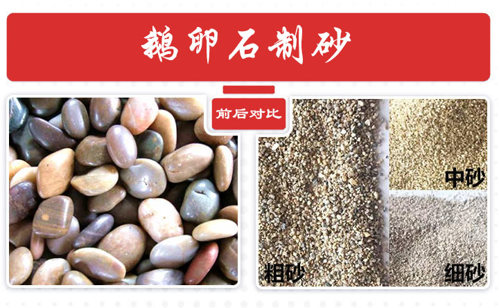 河卵石：制砂的潛力之星