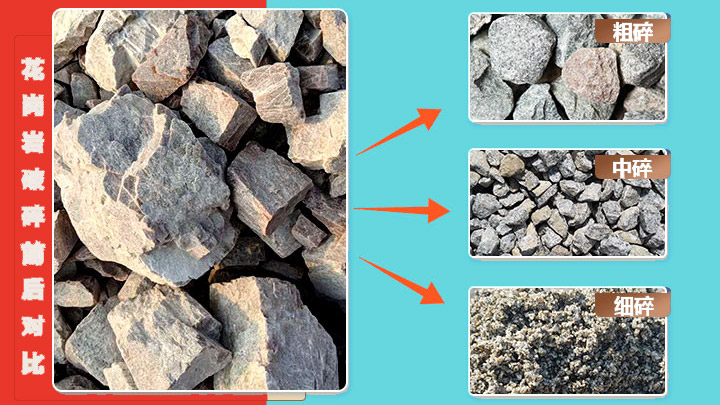 花崗巖破碎前后對比圖