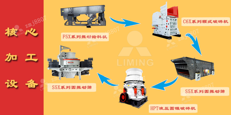石灰?guī)r機(jī)制砂生產(chǎn)的破碎機(jī)型號(hào)