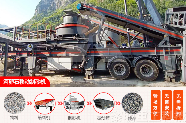 河卵石移動制砂機工藝流程和成品展示