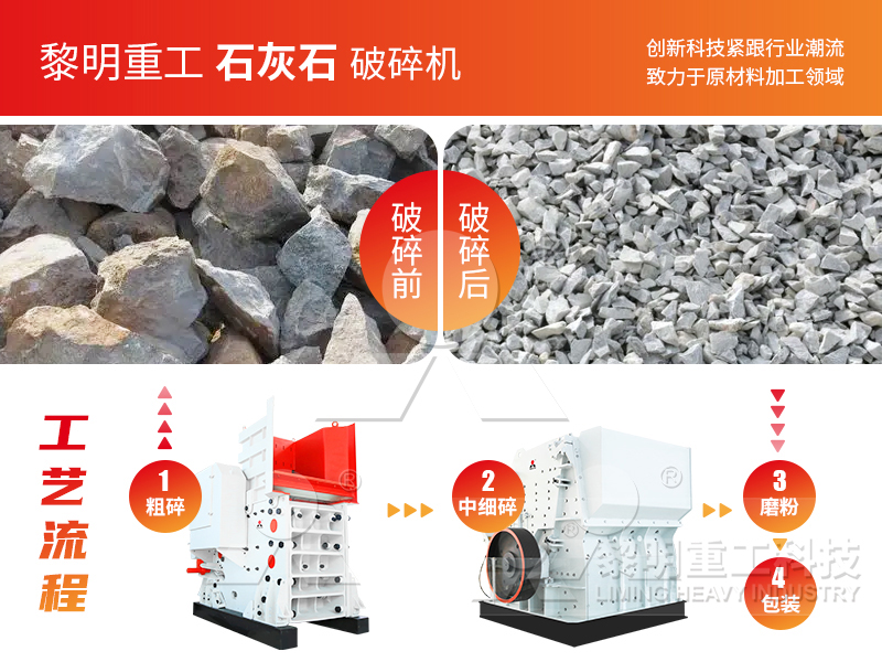 粗碎階段：強力出擊，軟硬通吃