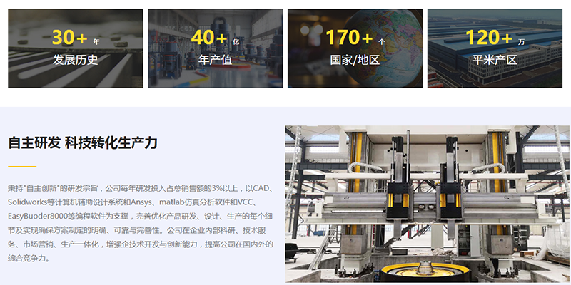 黎明重工深入踐行“中國制造2025”