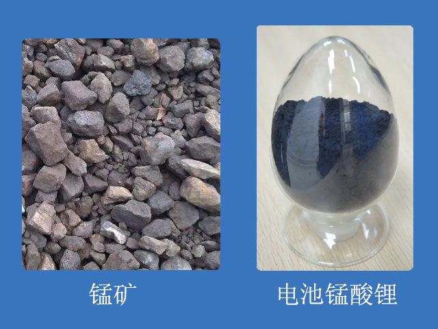 錳礦制備電池錳酸鋰